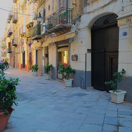 Cialoma Palermo