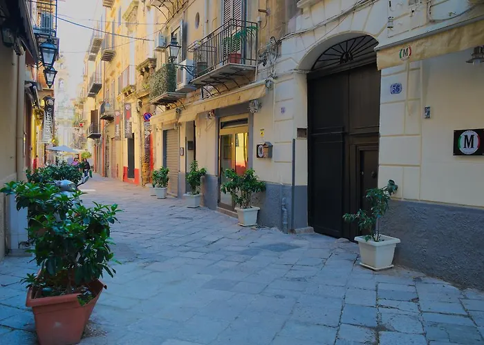 Cialoma Παλέρμο